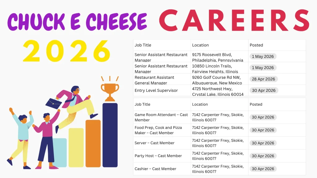Chuck E Cheese Careers